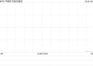 中国东方航空股份2月4日斥资441.62万港元回购180万股