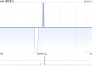 源想集团拟折让约15%按“1供2”基准发行供股 最多净筹约3850万港元