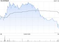 新特能源：新疆天池拟向盛裕公司增资约2.1亿元 向盛鼎公司增资3.88亿元