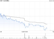 九龙仓置业发布年度业绩 基础净盈利同比增加2%至61.39亿港元