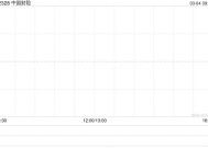 中国财险遭GIC Private Limited减持322.4万股 每股作价约13.08港元