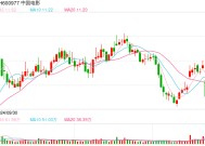 登顶全球动画电影票房冠军！《哪吒2》对中国电影意味着什么