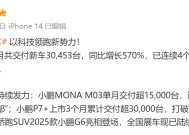 “蔚小理”2月成绩单出炉：蔚来同比增长62.2%，乐道交付4049台，小鹏再破3万台！小米、零跑也公布了