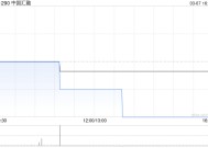 中国汇融委任邓林燕为非执行董事