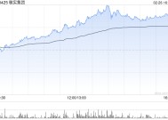 敏实集团获摩根大通增持1017.8万股 每股作价约20.77港元