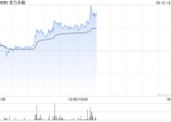 金力永磁盘中涨超5% 机构持续看好战略金属投资机遇