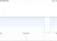 复兴亚洲拟发行8911.9万股以进行贷款资本化