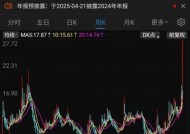 连续两个“20cm涨停”！双飞集团股价创历史新高，1.35万股民嗨了