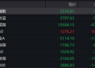 热搜！金价，狂刷纪录！金饰价格突破890元/克，概念股大涨