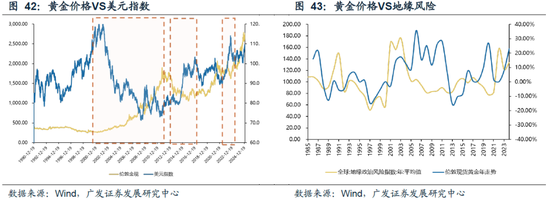 广发策略：DeepSeek的A股叙事