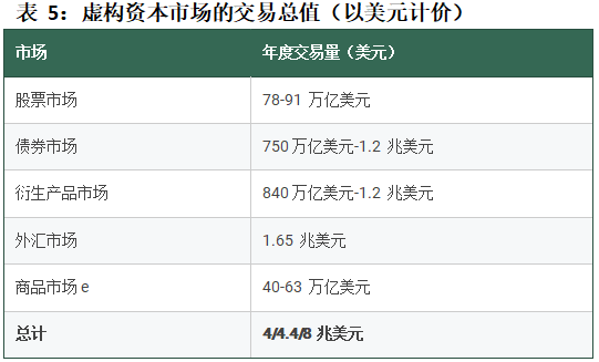 鲍韶山：无惧关税威胁，对金砖国家来说，摆脱美国市场依赖最多只要4年