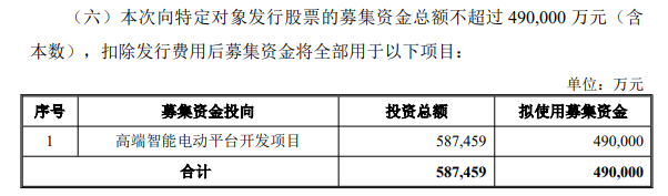 江淮汽车交开年成绩单，去年业绩巨亏股价暴涨，豪赌新能源能否“老树开花”