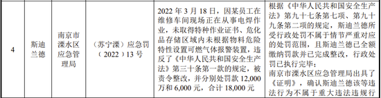 又一IPO终止！从钢铁公司更名为工业智造公司