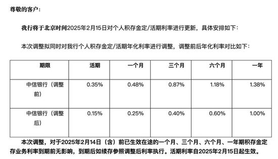 金价再创新高，平台投资金条卖断货