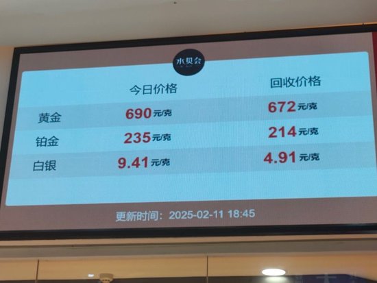 金价飙升回收忙 有机构1月涨了7成