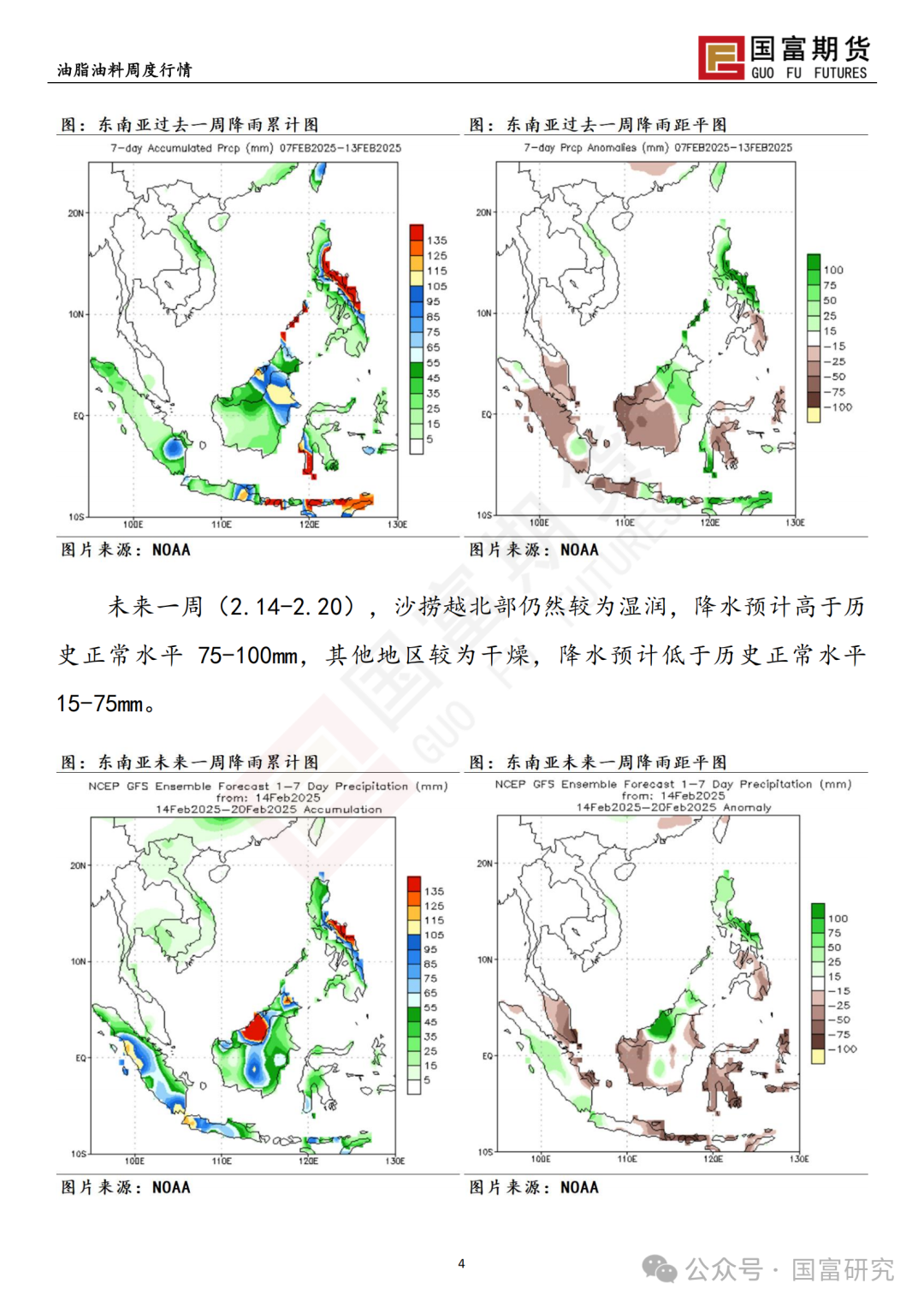 【国富棕榈油研究周报】MPOB 报告利多，棕榈油宽幅震荡