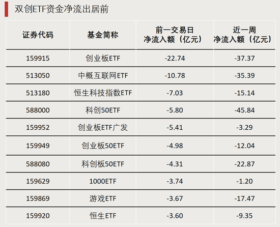 最后一分钟，突涨超6%！