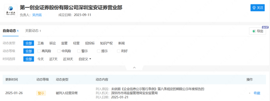 券商再现“异常经营”！第一创业深圳宝安营业部成焦点