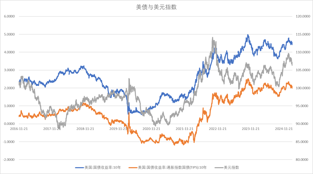 股指：消化套牢盘压力，股指有望创出新高