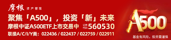 机构预计市场有望在3月下旬重拾升势 “会分红的”中证A500ETF摩根(560530)备受资金关注 成分股高能环境涨停